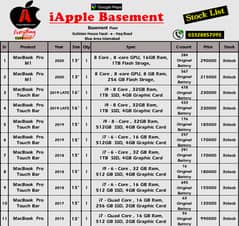 Apple MacBook Pro Used Stock LIst (2017 to 2020)