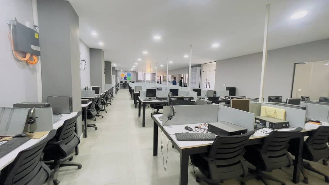 Commercial Furnished Office Available For Rent In Johar Town 8