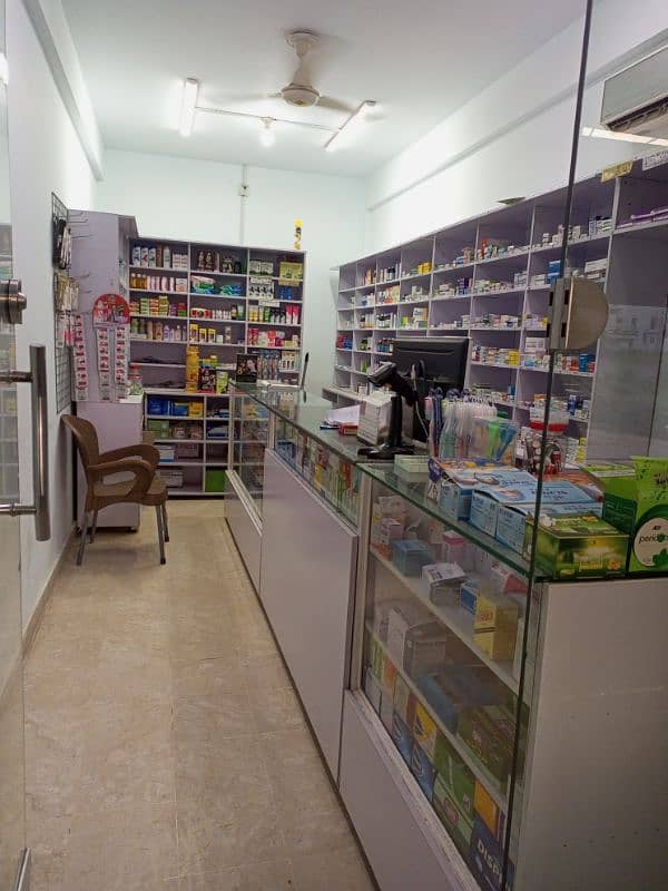 urgent running pharmacy for sale 0