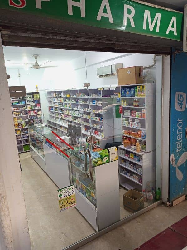 urgent running pharmacy for sale 2