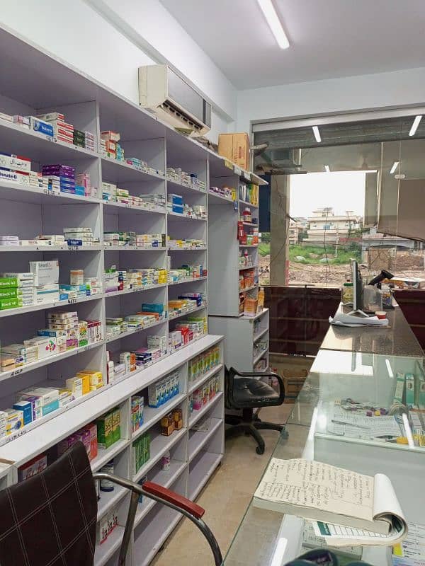 urgent running pharmacy for sale 3