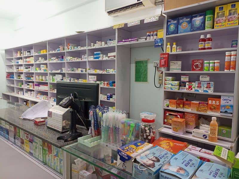 urgent running pharmacy for sale 4