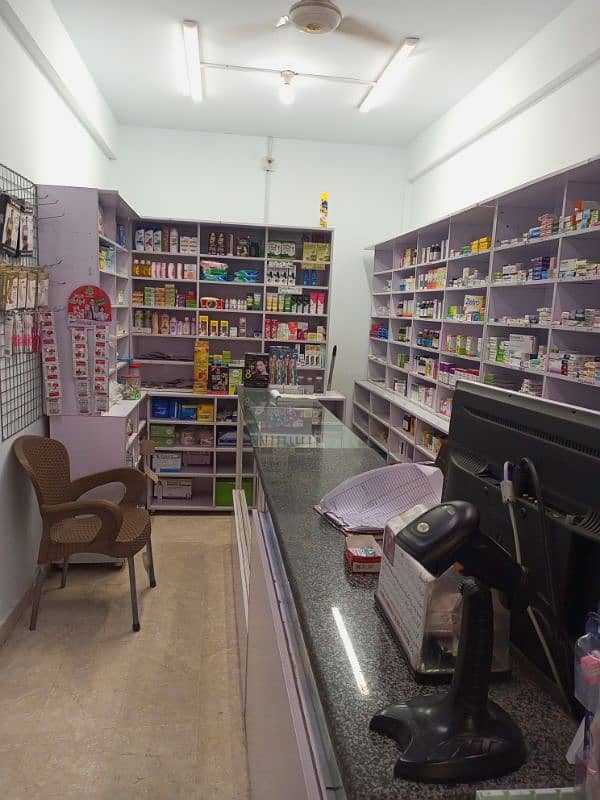 urgent running pharmacy for sale 5