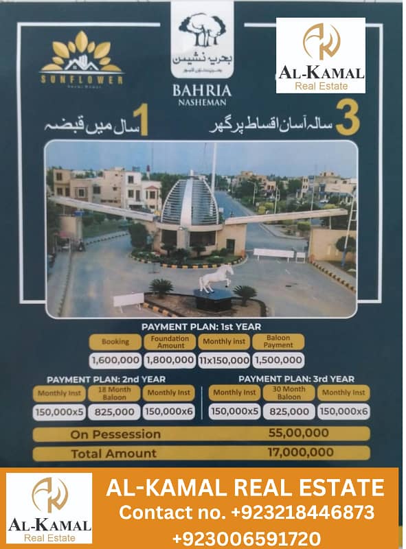 5 Marla House Available On 3 Years Installment Plan In Bahria Nasheman Lahore 3