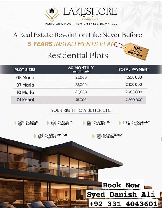 Lakeshore City Residence Noc Approved 0