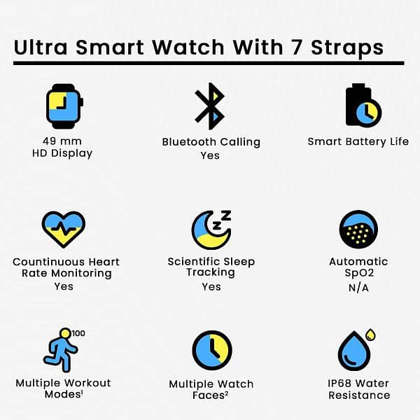 Ultra Smart Watch With 7 Straps 5