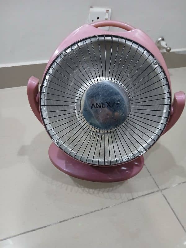 electric heater 0