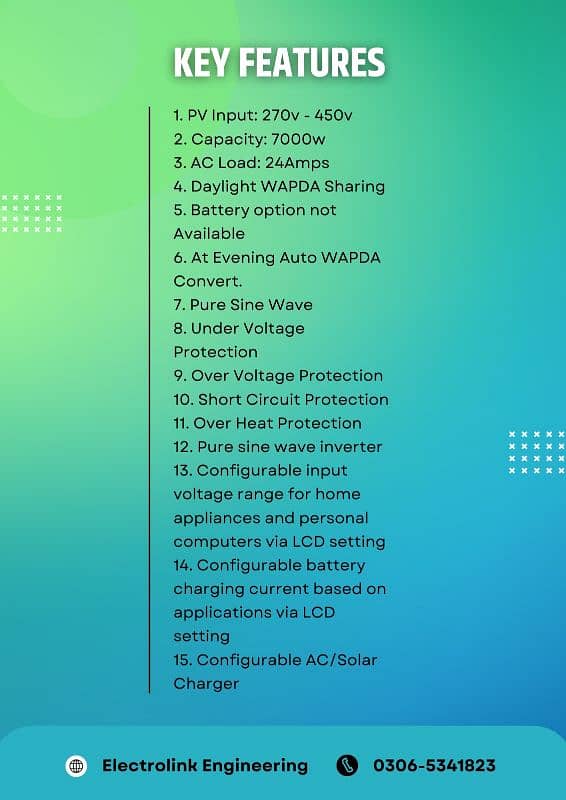 Desi Solar Inverter 3