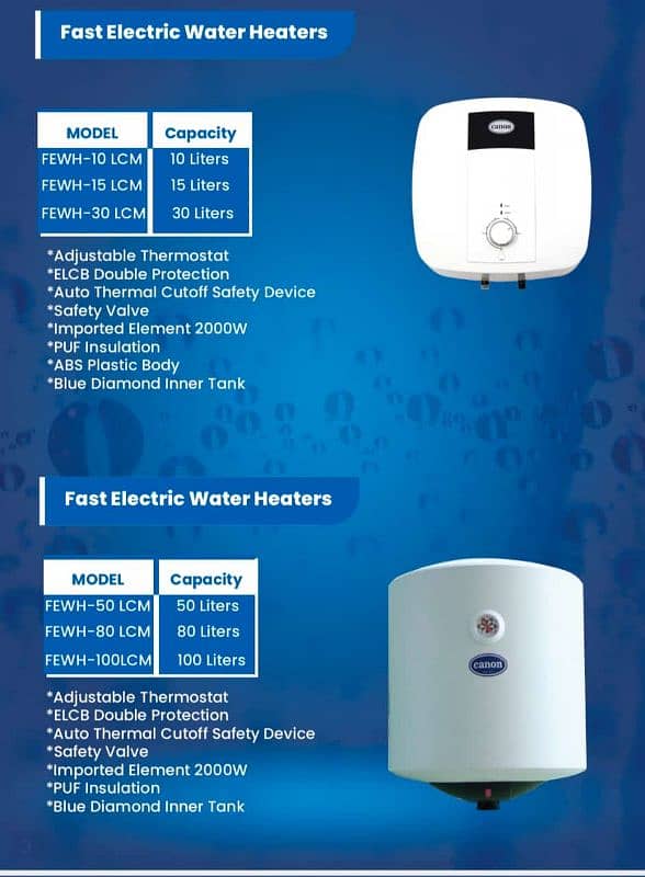 Geyser Electric water heater canon 10LCM 1