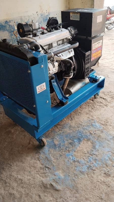 generator 15kva gas and petrol 4