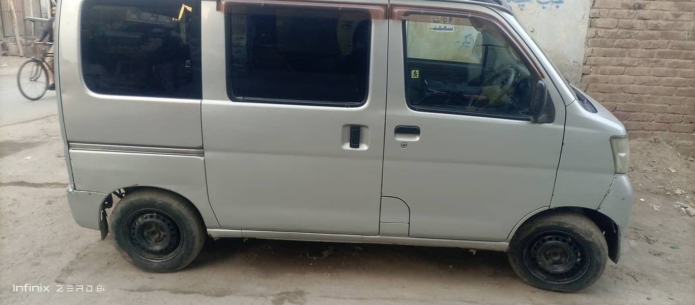 Daihatsu Hijet 2015 2