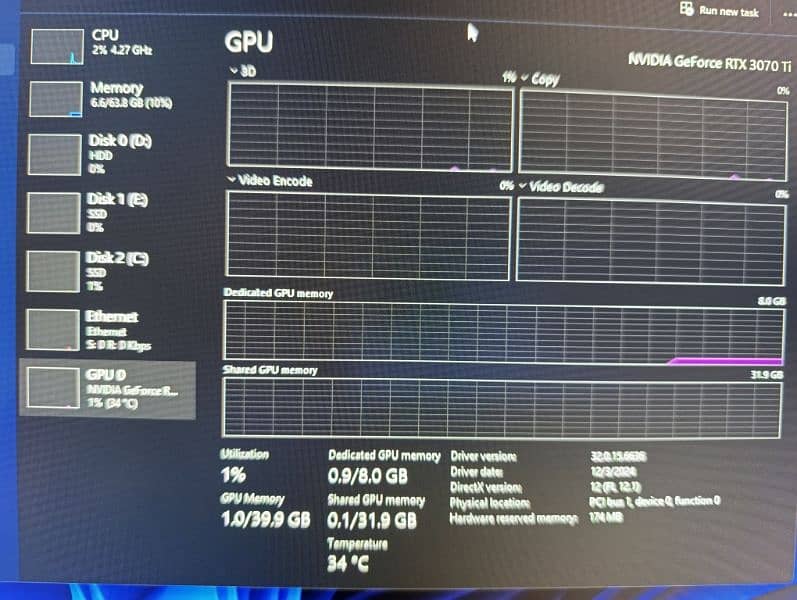 Geforce RTX 3070ti used only for gaming 6