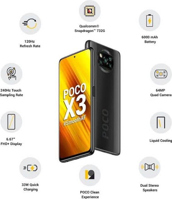 Poco x3 pro 8/128 0