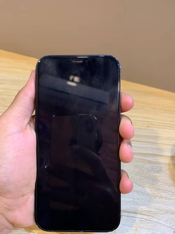 Iphone 12 Exchange Possible 5