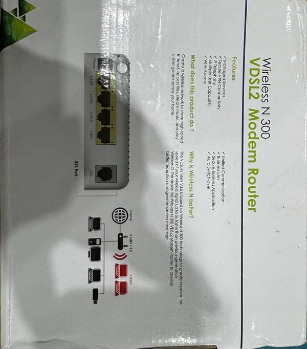 PTCL MODEM 3