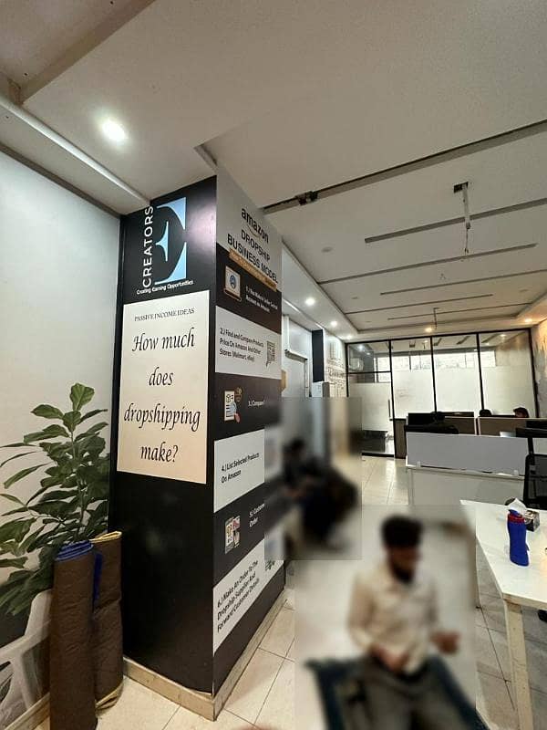 Furnished Office Available For Rent At Main Boulevard Gulberg 6