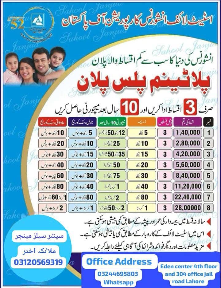 State life Insurance Policies 1