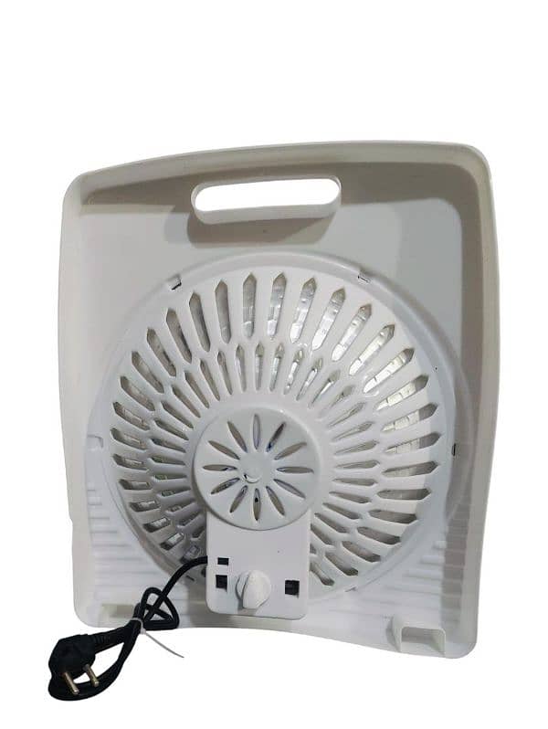 Portable 900W Electric Heater 2