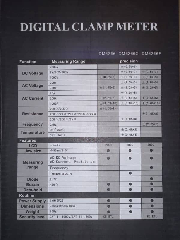 DIGITEL CLAMP METER DM 6266 SERIES 10