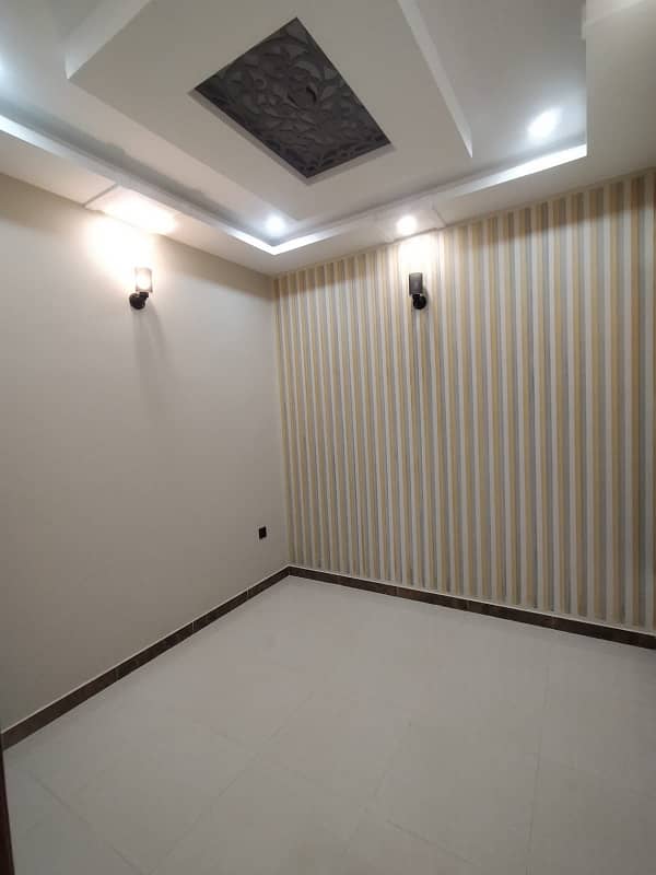 80 Sq. yds Brandnew House Available For Rent In sector Q 6