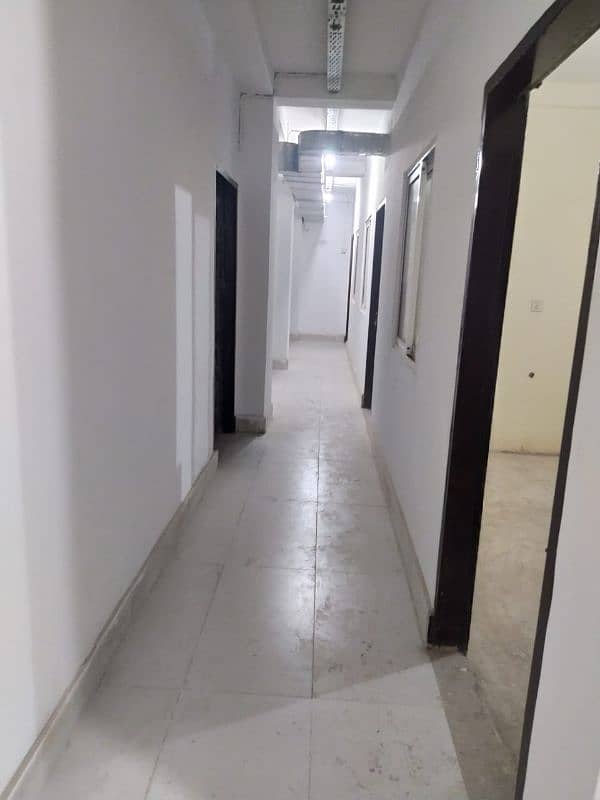 Hostel rooms available for rent 8