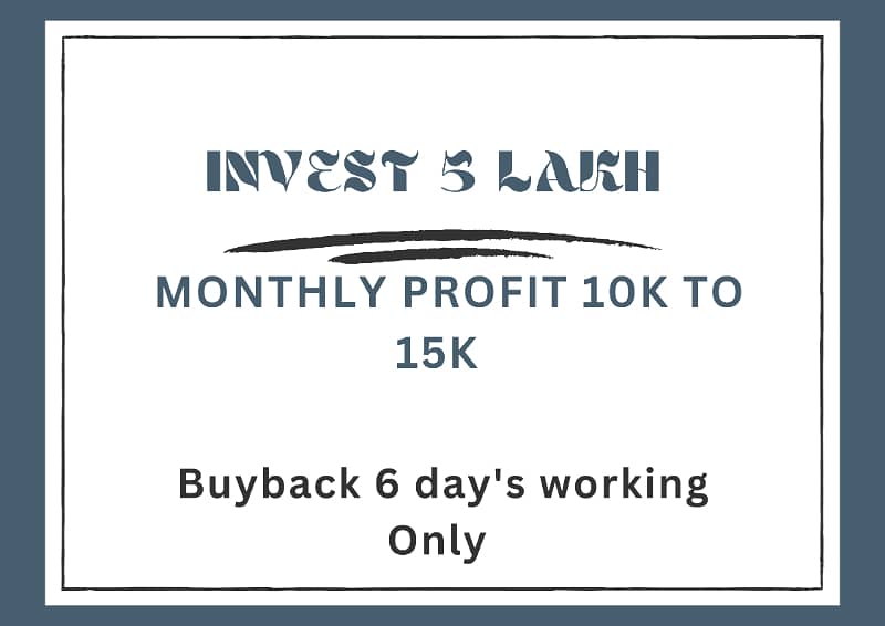 Return 10k Monthly any Time refunded options available 0