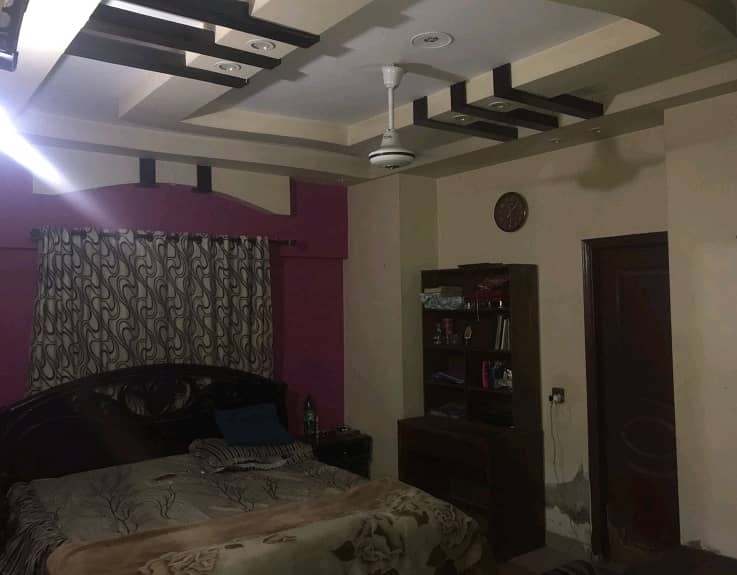 Prime Location Flat For sale In Rs. 18000000 2