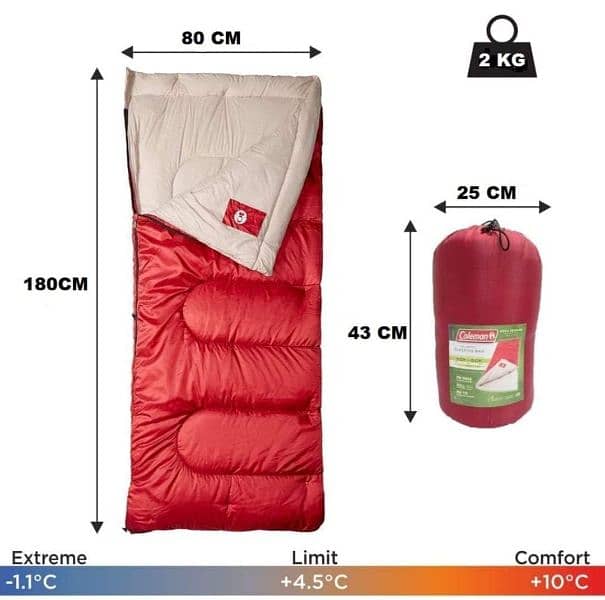 Coleman palmetto Sleeping bag 1