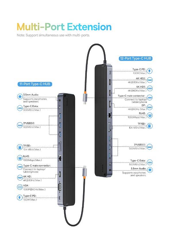 Baseus EliteJoy Gen2 11-Port Type-C HUB Adapter Dark gray 1