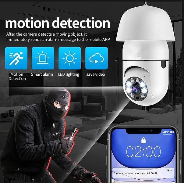 Wifi security Camera Bulb flash light Wifi Camera 0