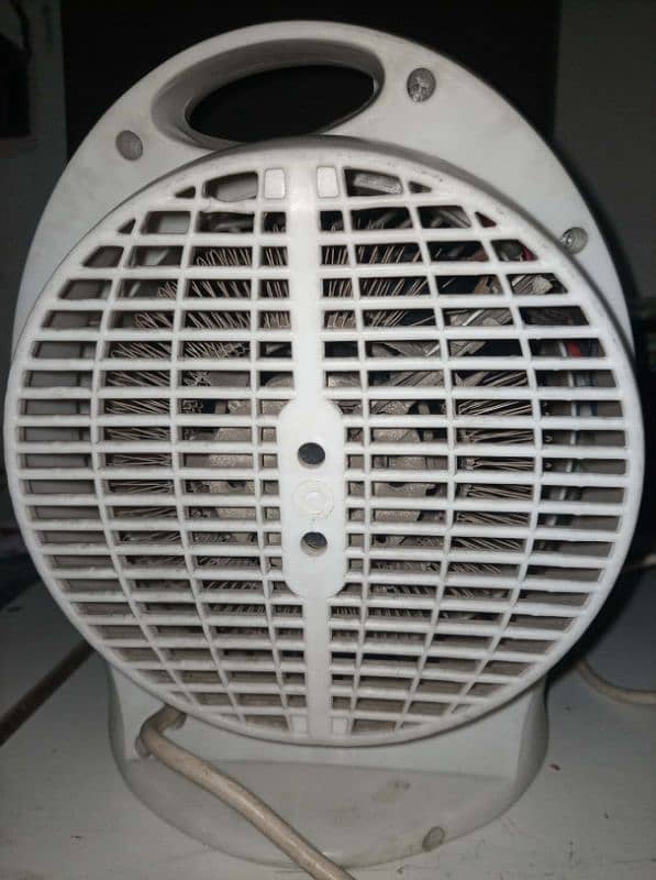 Electric Fan Heater 2