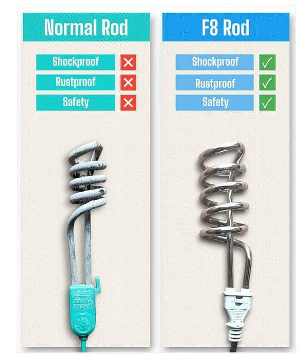 Water heating rod shocked proof 1