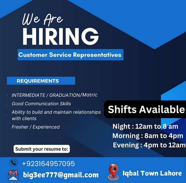 Jobs for Fresher 1