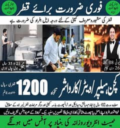 Oman & Saudi Arabia Urgent Company Hiring Work Visa