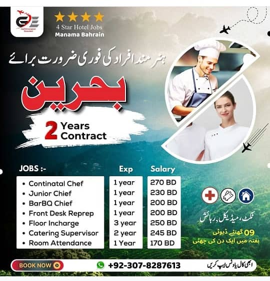 Bahrain Visa | Work Permit Jobs Available 0