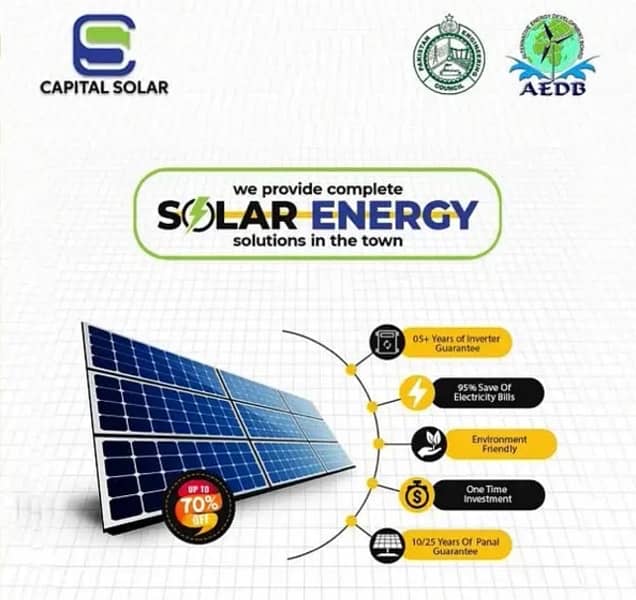 On-Grid Solar Solution (Residential/Commercial) 0