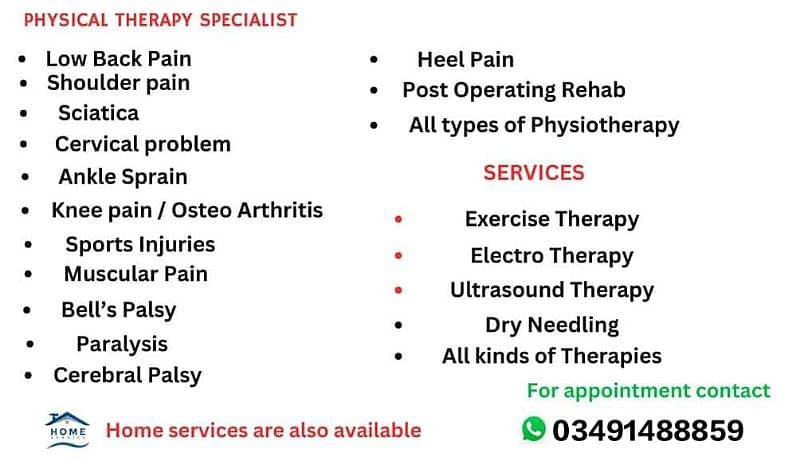 Physiotherapy 1