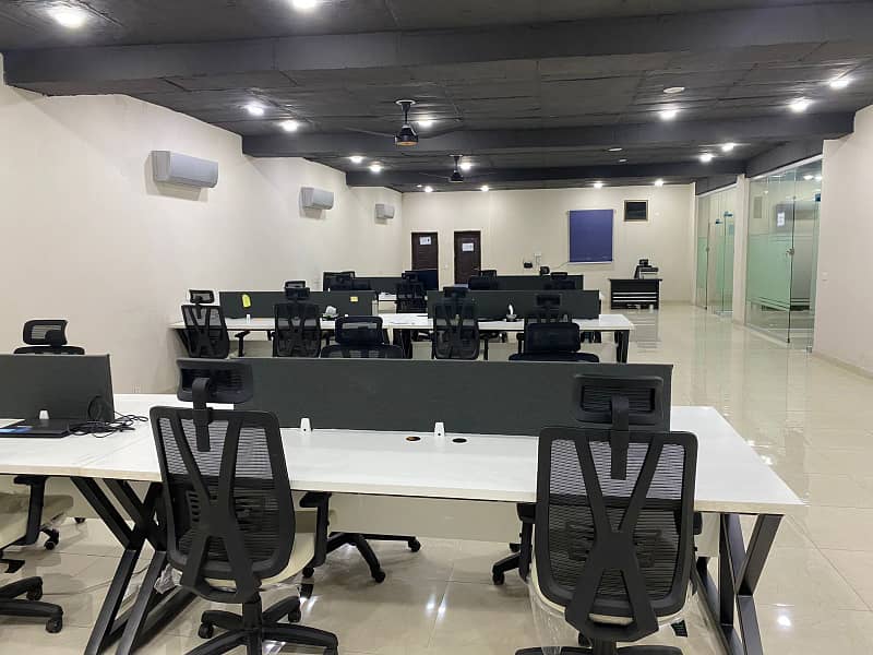 Office For Rent Like A New Best For Any Office 0