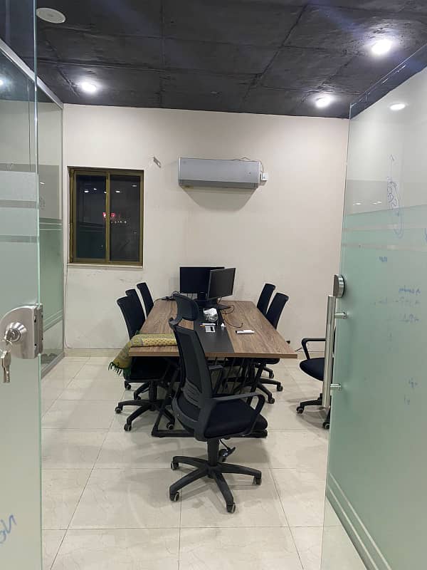 Office For Rent Like A New Best For Any Office 1