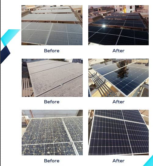 Solar Panel Cleaning, Solar Maintenance Services Best Price Karachi 3