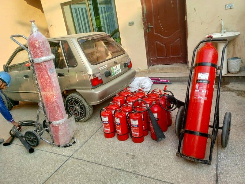 Fire extinguishers refilling service 6