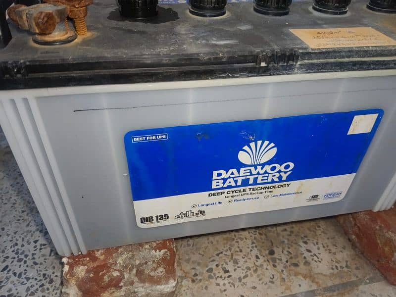 UPS battery for sale 1