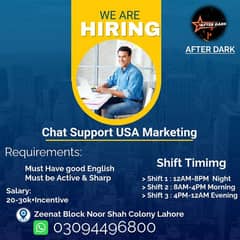 Job for male | CSR HIRING | Only Chatting Job In Lahore