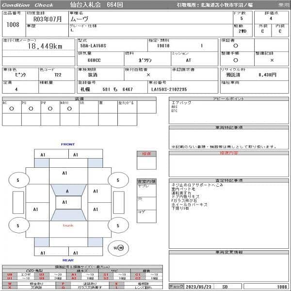 Daihatsu Move 2021 0