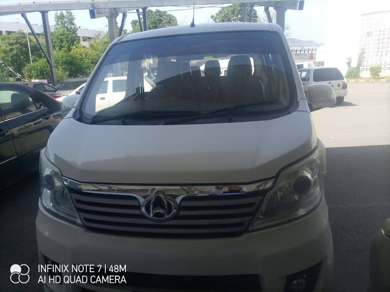 Changan Karvaan 2020 8