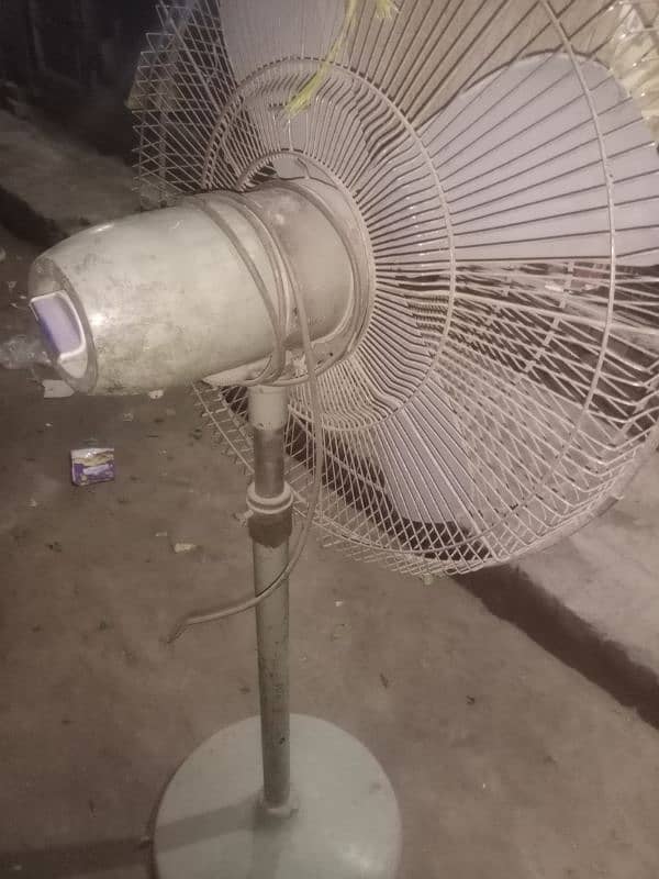 Table fan 3