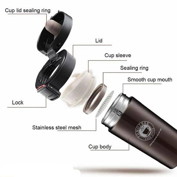 Vacuum Insulation Coffee Mug 2