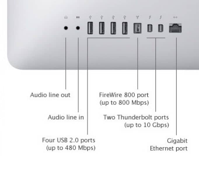 Appel imac 27" 2