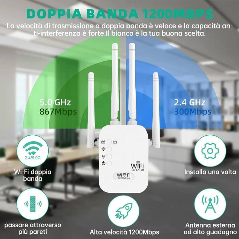 WiFi Range +High-Speed Stable WiFi Signal Full Coverage |UpTo1200Mbps| 10