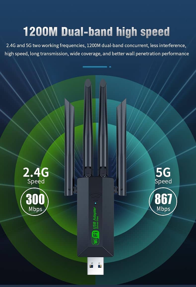 WiFi Range +High-Speed Stable WiFi Signal Full Coverage |UpTo1200Mbps| 12